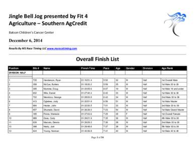 Jingle Bell Jog presented by Fit 4 Agriculture – Southern AgCredit Batson Children’s Cancer Center December 6, 2014 Results By MS Race Timing LLC www.msracetiming.com