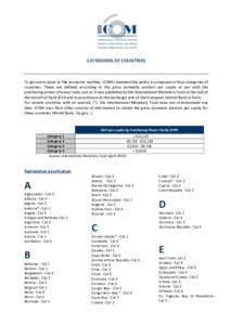 CATEGORIES OF COUNTRIES  To get even closer to the economic realities, ICOM’s membership policy is composed of four categories of countries. These are defined according to the gross domestic product per capita at par w