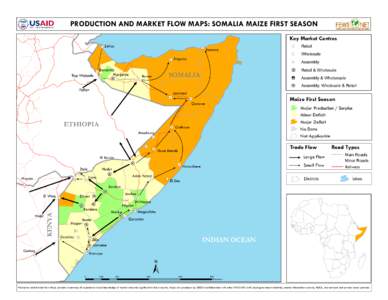 PRODUCTION AND MARKET FLOW MAPS: SOMALIA MAIZE FIRST SEASON Key Market Centres Zeilac  Bossaso