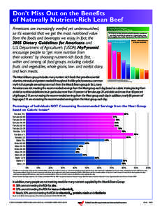 Food science / Health sciences / Self-care / Dietary Reference Intake / Essential nutrient / Human nutrition / Beef / Vitamin / Food guide pyramid / Nutrition / Health / Medicine