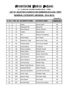 Greenfields Public School G. T. B. ENCLAVE, DILSHAD GARDEN, DELHI[removed]LIST OF SELECTED STUDENTS FOR ADMISSION IN CLASS - FIRST  GENERAL CATEGORY (SESSION[removed])