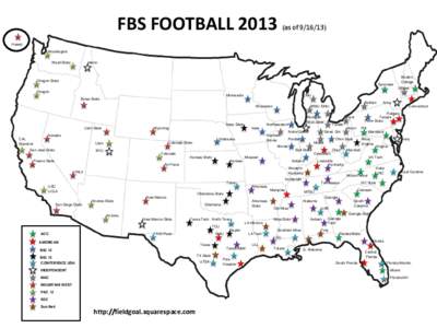 NCAA football overtime records / Locations of College GameDay / College football / American football / Bowl Championship Series