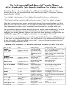 The Environmental Track Record of Taconite Mining: A Fact Sheet on the False Premise that Iron Ore Mining is Safe. Iron mining “has been done on both sides of us, in Minnesota and Michigan, for more than a century, wit