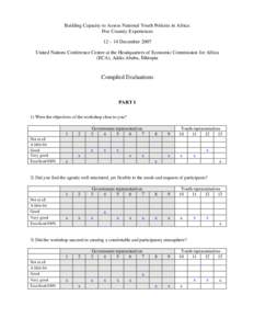 Building Capacity to Assess National Youth Policies in Africa: Five Country Experiences 12 – 14 December 2007 United Nations Conference Centre at the Headquarters of Economic Commission for Africa (ECA), Addis Ababa, E
