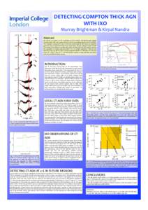 DETECTING COMPTON THICK AGN  WITH IXO  Murray Brightman & Kirpal Nandra  Abstract 