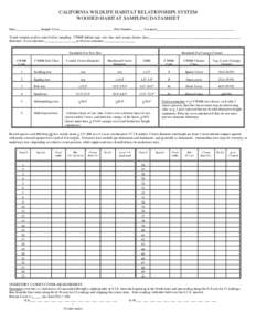 CALIFORNIA WILDLIFE HABITAT RELATIONSHIPS SYSTEM WOODED HABITAT SAMPLING DATASHEET Date:______________ Sample Crew:_______________________________ Plot Number:______ Location:_____________________________________________