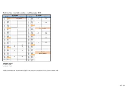 Matematica e statistica dei mercati finanziari 2015 Giorno 1 dom 2 lun