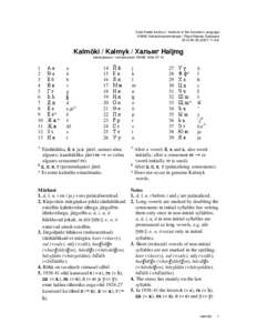 Eesti Keele Instituut / Institute of the Estonian Language KNAB: Kohanimeandmebaas / Place Names Database[removed]-11-24)