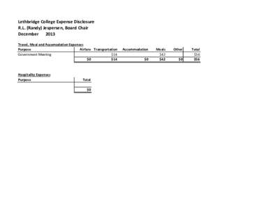 Lethbridge College Expense Disclosure R.L. (Randy) Jespersen, Board Chair December 2013 Travel, Meal and Accomodation Expenses Purpose Airfare Transportation