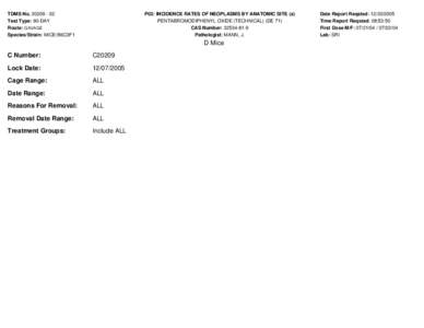 TDMS NoTest Type: 90-DAY Route: GAVAGE Species/Strain: MICE/B6C3F1  P02: INCIDENCE RATES OF NEOPLASMS BY ANATOMIC SITE (a)