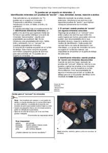 Earthlearningidea http://www.earthlearningidea.com Tú puedes ser un experto en minerales - 2 Identificando minerales con pruebas de “acción” – raya, densidad, dureza, reacción a ácidos Esta actividad es una amp