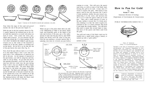 Figure 3. Increase in tilt should be smooth and continuous, not jerky.  Stop when the edge of the sand and gravel reaches the rim of the pan (see Figure 3). With the pan in the last position shown in Fig. 3, gently immer