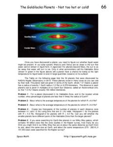 The Goldilocks Planets - Not too hot or cold!  Once you have discovered a planet, you need to figure out whether liquid water might be present. In our solar system, Mercury and Venus are so close to the sun that water ca