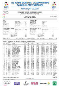 Four Hills Tournament / Garmisch-Partenkirchen / FIS Alpine World Ski Championships