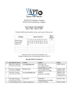 WVPT-DT, Staunton, Virginia WVPY-DT, Front Royal, Virginia EEO PUBLIC FILE REPORT June 1, 2011 – May 31, 2012 Positions filled and recruitment sources used as part of the process: Position