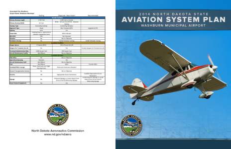 Associated City: Washburn Airport Name: Washburn Municipal Existing Primary Runway Length  3,700 Feet