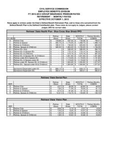 Retirement / Termination of employment / Defined benefit pension plan / Medicare / Defined contribution plan / Pension / Economics / Aging