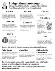    Budget times are tough... Unless you’re with Chancellor Reed and part of the wealthiest 1% of CSU executives. Here’s a by-the-numbers look: