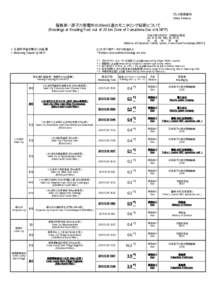 プレス発表資料 (News Release) 福島第一原子力発電所の20km以遠のモニタリング結果について (Readings at Reading Post out of 20 km Zone of Fukushima Dai-ichi NPP) 平成23年5月30日 10時0