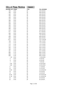 City Address List (upd. March 2013)