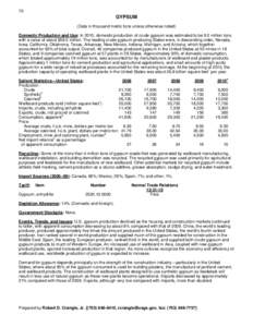 70  GYPSUM (Data in thousand metric tons unless otherwise noted) Domestic Production and Use: In 2010, domestic production of crude gypsum was estimated to be 9.0 million tons with a value of about $58.5 million. The lea