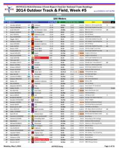 USTFCCCA NCAA Division I Event Report Used for National Team Rankings[removed]Outdoor Track & Field, Week #5 as of[removed]:37:33 PM