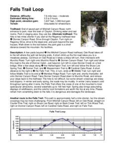 Falls Trail Loop Distance, difficulty: Estimated hiking time: High point, elevation gain: Terrain: