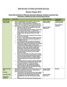 Utah Division of Child and Family Services Western Region 2013 Action Plan for Decline in Planning, Intervention Adequacy, Teaming, Long Term View, Permanency, Stability and Case Process Review Scores Area of Focus Case 