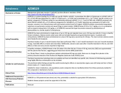 AstraZeneca  AZD8529 Mechanism of Action