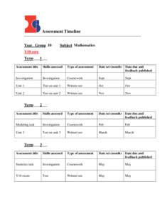 Psychometrics / Exercise / Sports science / Test / Coursework / International General Certificate of Secondary Education / Assessment for Learning / Delta / Education / Evaluation / Educational psychology