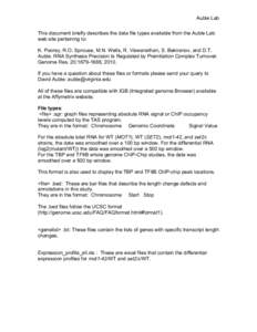 Auble Lab This document briefly describes the data file types available from the Auble Lab web site pertaining to: K. Poorey, R.O. Sprouse, M.N. Wells, R. Viswanathan, S. Bekiranov, and D.T. Auble. RNA Synthesis Precisio