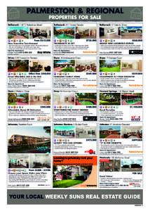 Apartment / Property / Land law / Real estate / Real estate broker / Estate agent