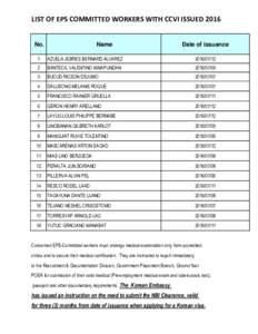 LIST OF EPS COMMITTED WORKERS WITH CCVI ISSUED 2016 No. Name  Date of issuance