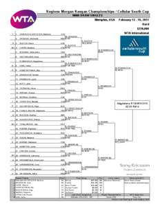 Regions Morgan Keegan Championships / Cellular South Cup MAIN DRAW SINGLES Memphis, USA