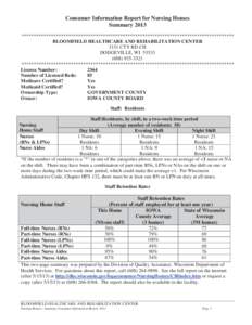 Consumer Information Report for Nursing Homes Summary 2013 ************************************************************************************** BLOOMFIELD HEALTHCARE AND REHABILITATION CENTER 3151 CTY RD CH DODGEVILLE,