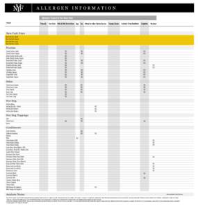 nyf_allergens_chart_fries