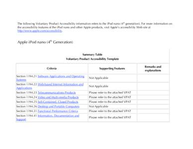 The following Voluntary Product Accessibility information refers to the iPod nano (4th generation). For more information on the accessibility features of the iPod nano and other Apple products, visit Apple’s accessibil