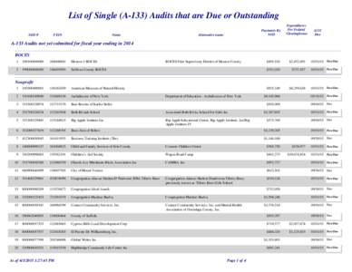 List of Single (A-133) Audits that are Due or Outstanding