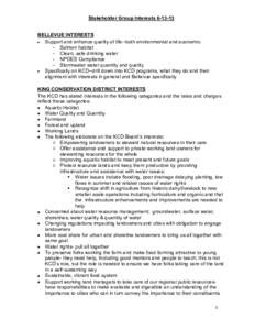 Stakeholder Group InterestsBELLEVUE INTERESTS  Support and enhance quality of life--both environmental and economic ‒ Salmon habitat ‒ Clean, safe drinking water ‒ NPDES Compliance