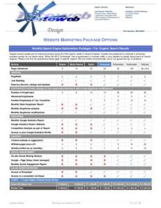 Design  VAT Number: WEBSITE MARKETING PACKAGE OPTIONS Monthly Search Engine Optimisation Packages - For Organic Search Results