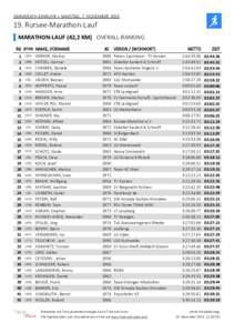 SIMMERATH-EINRUHR » SAMSTAG, 7. NOVEMBERRursee-Marathon-Lauf ▌MARATHON-LAUF (42,2 KM) OVERALL-RANKING RG