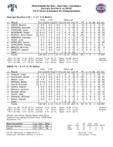 Official Basketball Box Score -- Game Totals -- Final Statistics Georgia Southern vs UNCG[removed]:00 p.m. at Greensboro, N.C. (Fleming Gymnasium) Georgia Southern 65 • 7-17, 5-8 SoCon ##