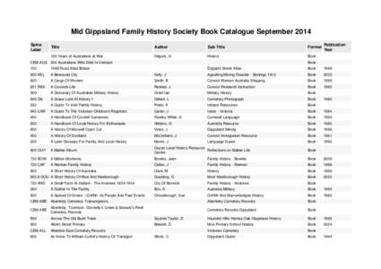 Mid Gippsland Family History Society Book Catalogue September 2014 Spine Label Title