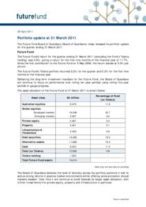 Collective investment schemes / Funds / Australian Government Future Fund / Superannuation in Australia / Asset allocation / CPP Investment Board / Hedge fund / Financial economics / Investment / Financial services