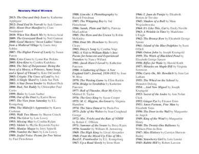 Joseph Krumgold / E. L. Konigsburg / Kira / Kate Seredy / From the Mixed-Up Files of Mrs. Basil E. Frankweiler / Cynthia Kadohata / Cynthia Rylant / Metropolitan Museum of Art / Newbery Medal / Book:Newbery Award Winning Authors