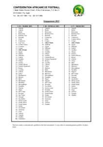 CONFEDERATION AFRICAINE DE FOOTBALL 3 Abdel Khalek Tharwat Street, El Hay El Motamayez, P.O. Box 23 6th October City, Egypt.