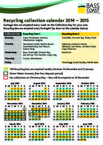 Sustainability / Technology / Waste collection / Kerbside collection / Bin bag / Recycling bin / Shire of Bass / Waste containers / Waste management / Recycling