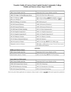 Transfer Guide of Courses from Copiah Lincoln Community College Wildlife and Fisheries Science Major Fall 2009 MSU Course Number and Title  Equivalent CLCC Course Number and Title