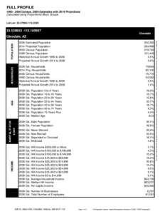 FULL PROFILE[removed]Census, 2009 Estimates with 2014 Projections Calculated using Proportional Block Groups Lat/Lon: [removed][removed][removed]