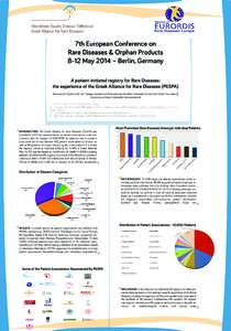 7th European Conference on Rare Diseases & Orphan Products 8-12 May 2014 – Berlin, Germany A patient-initiated registry for Rare Diseases: the experience of the Greek Alliance for Rare Diseases (PESPA) Gerassimos Vouts